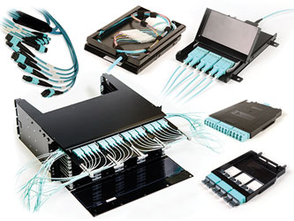 Understanding Polarity in MPO System
